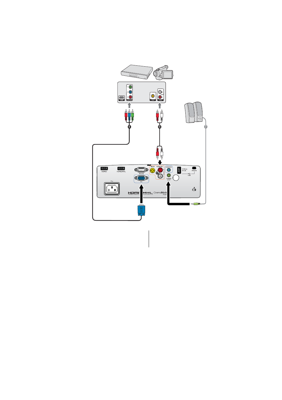 Component video connection | BenQ TH683 User Manual | Page 22 / 75