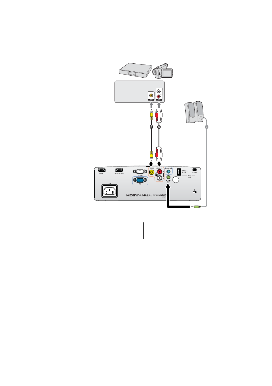 Video connection | BenQ TH683 User Manual | Page 23 / 75