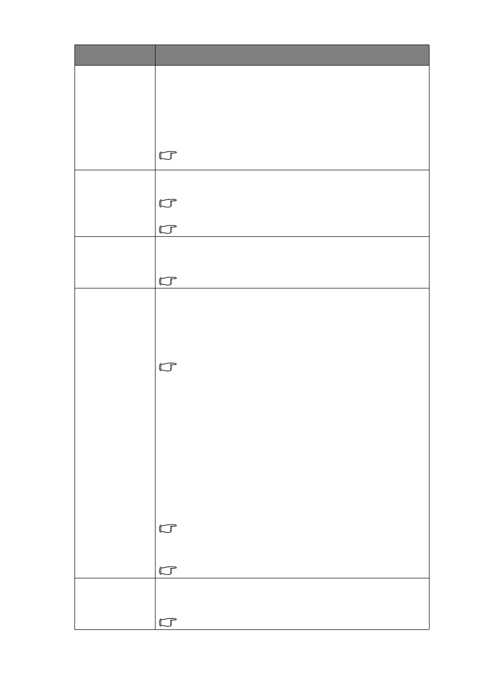 Menu submenus and descriptions | BenQ TH683 User Manual | Page 35 / 75