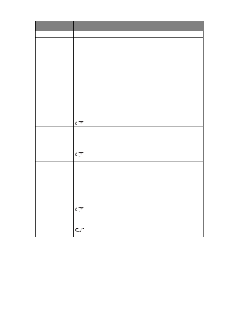 Menu submenus and descriptions | BenQ TH683 User Manual | Page 36 / 75