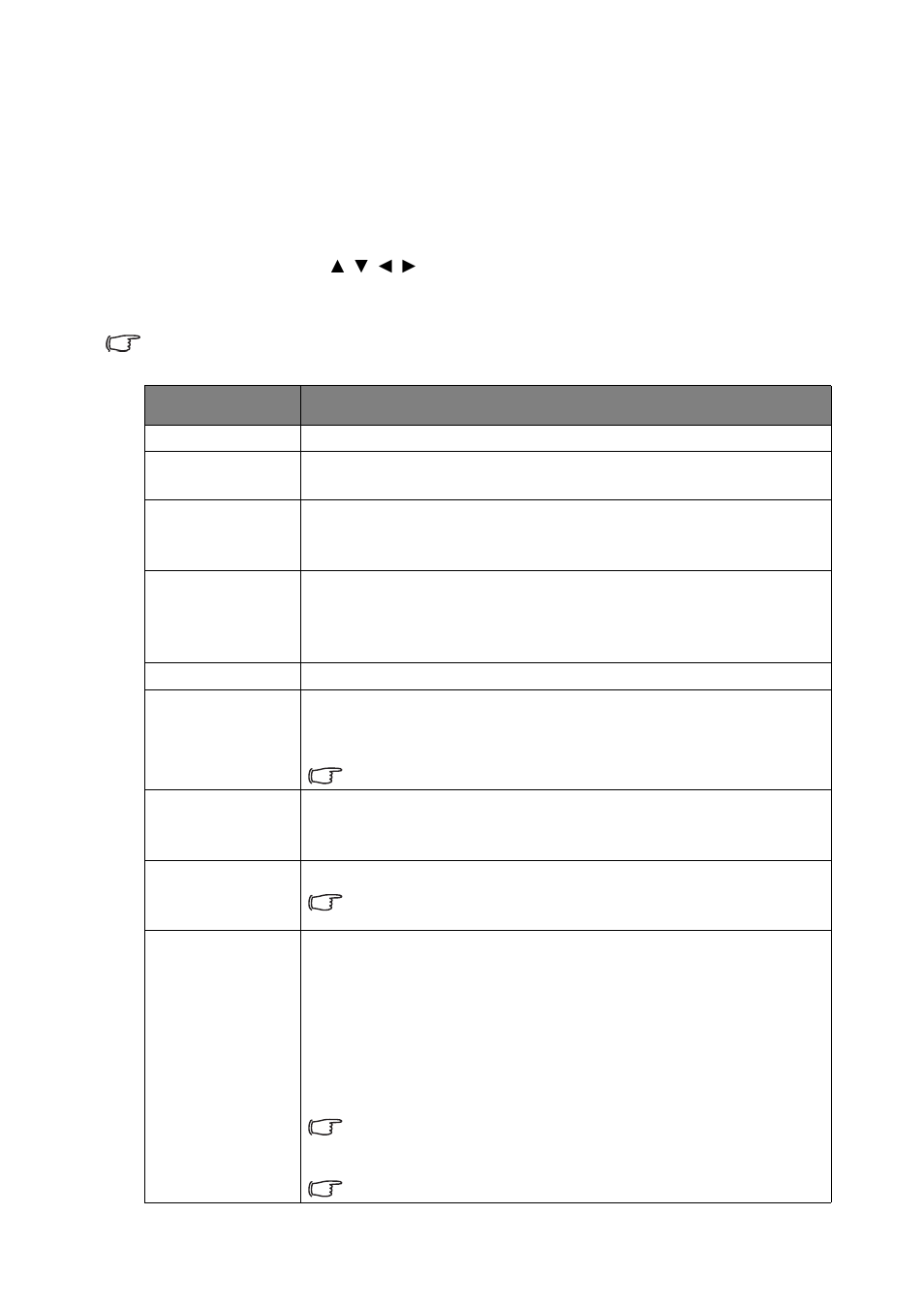Basic osd menu - without input signals connected, Limited, Menu submenus and descriptions | BenQ TH683 User Manual | Page 37 / 75