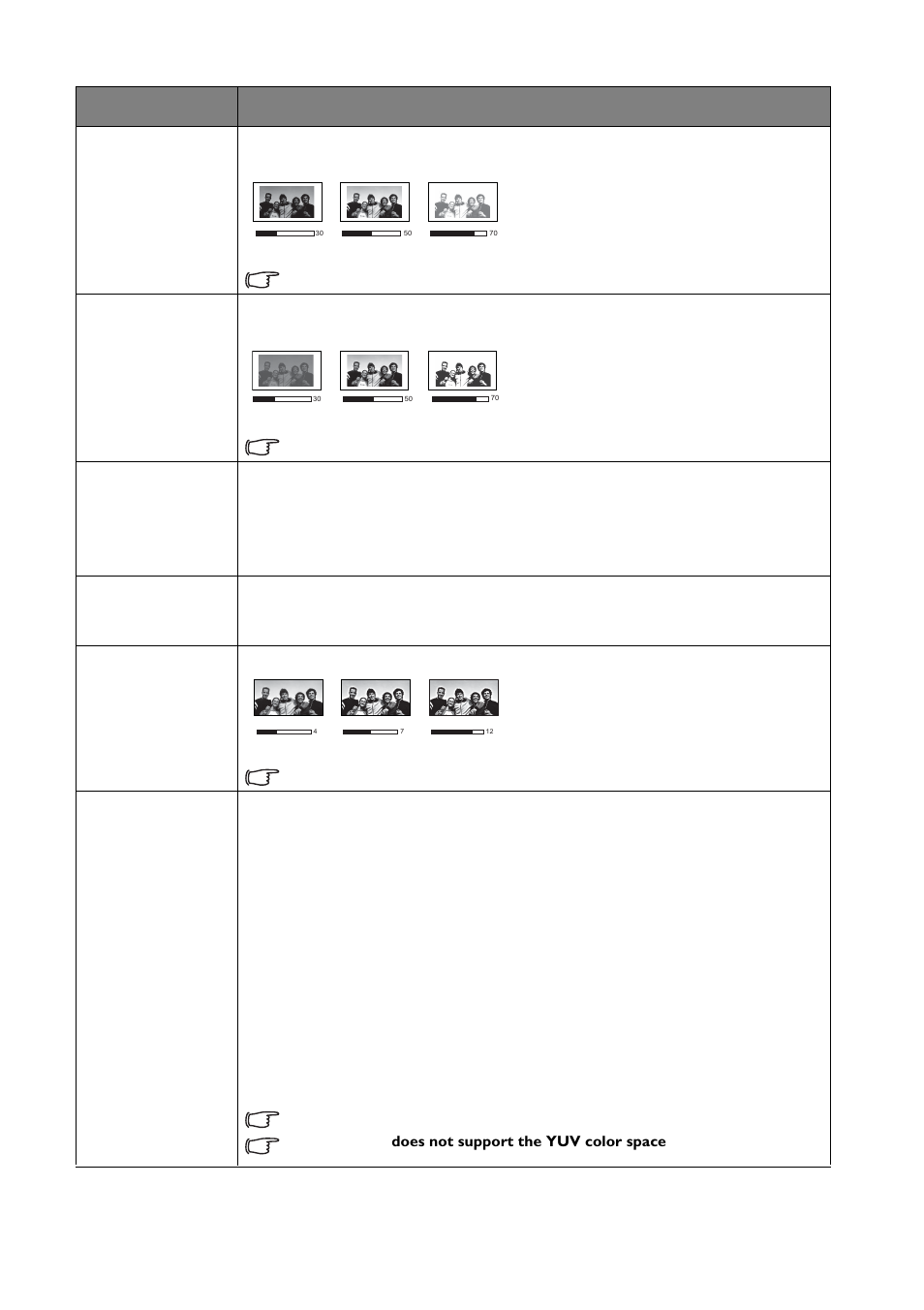 Submenu functions and descriptions, Menu functions 44 | BenQ TH683 User Manual | Page 44 / 75
