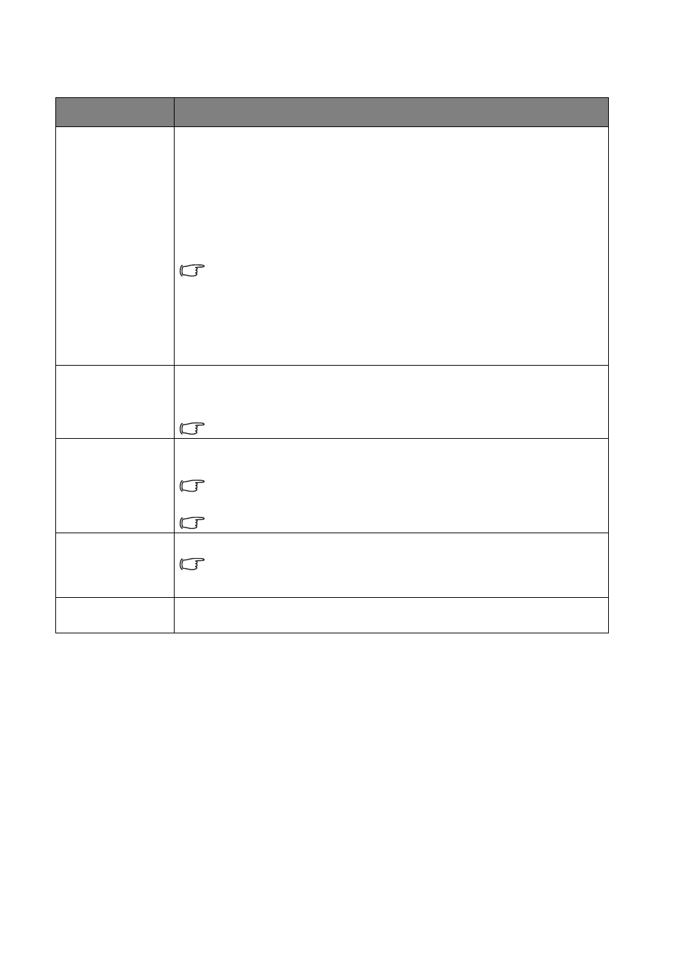 Audio setup menu, Submenu functions and descriptions | BenQ TH683 User Manual | Page 48 / 75