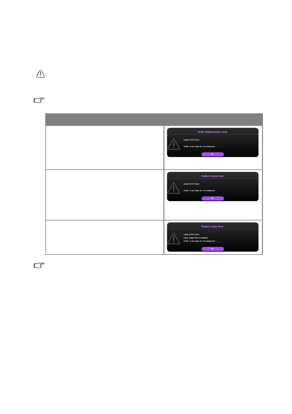 Timing of replacing the lamp | BenQ TH683 User Manual | Page 61 / 75