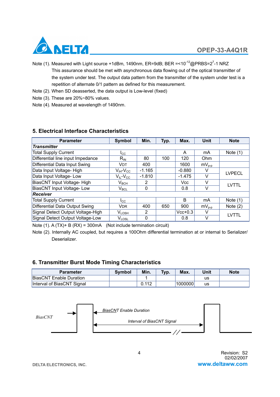 Opep-33-a4q1r, Electrical interface characteristics, Transmitter burst mode timing characteristics | Delta Electronics GE-PON ONU Transceiver OPEP-33-A4Q1R User Manual | Page 4 / 8