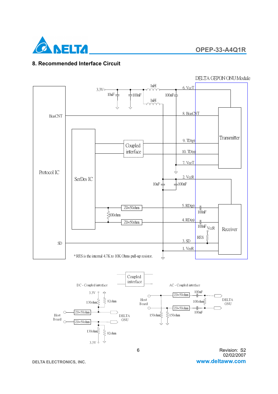 Opep-33-a4q1r, Recommended interface circuit, Transmitter | Receiver, Protocol ic serdes ic, Delta gepon onu module, Coupled interface | Delta Electronics GE-PON ONU Transceiver OPEP-33-A4Q1R User Manual | Page 6 / 8