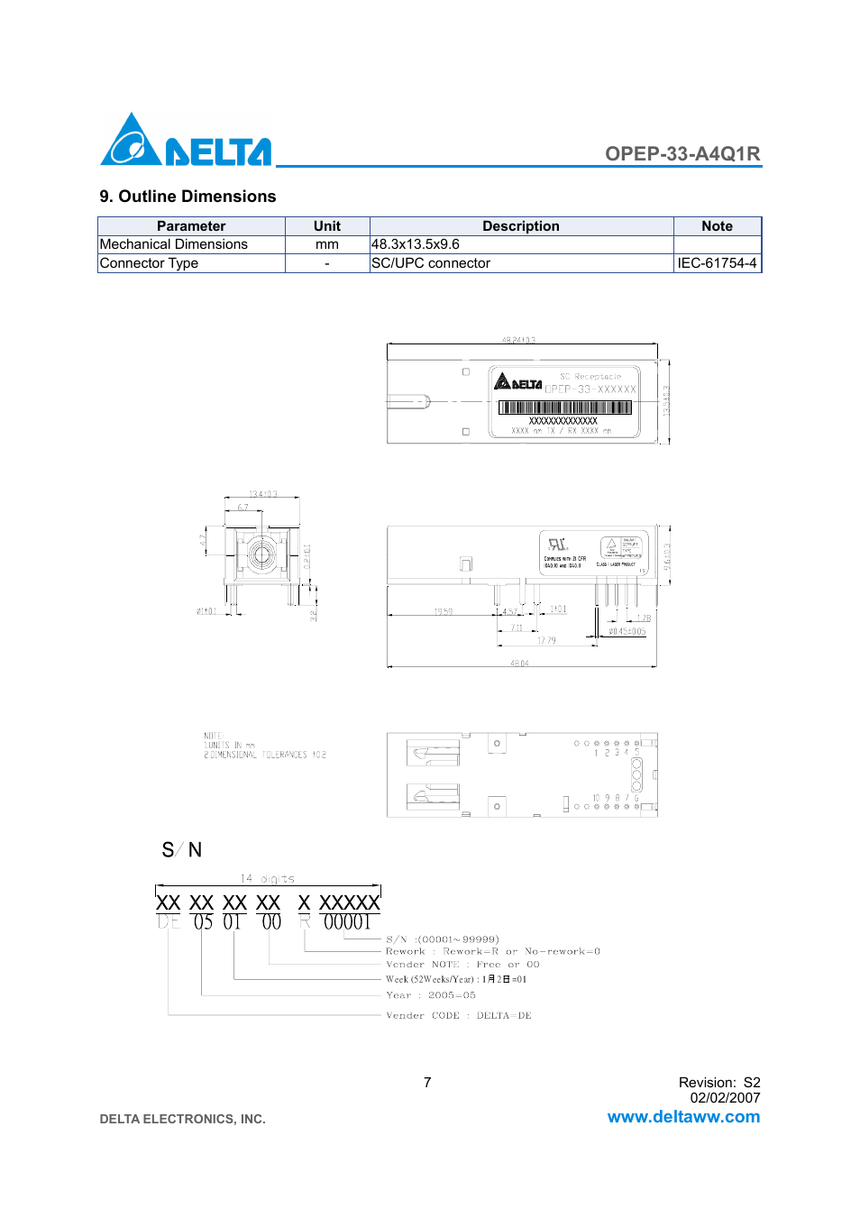 Opep-33-a4q1r | Delta Electronics GE-PON ONU Transceiver OPEP-33-A4Q1R User Manual | Page 7 / 8