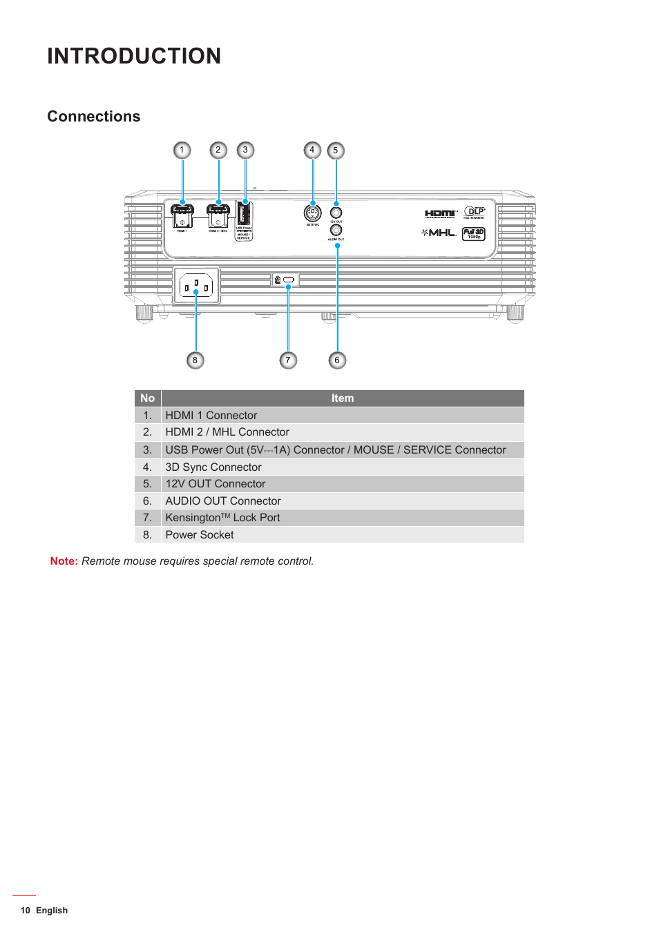 Connections, Introduction | Optoma HD142X User Manual | Page 10 / 55