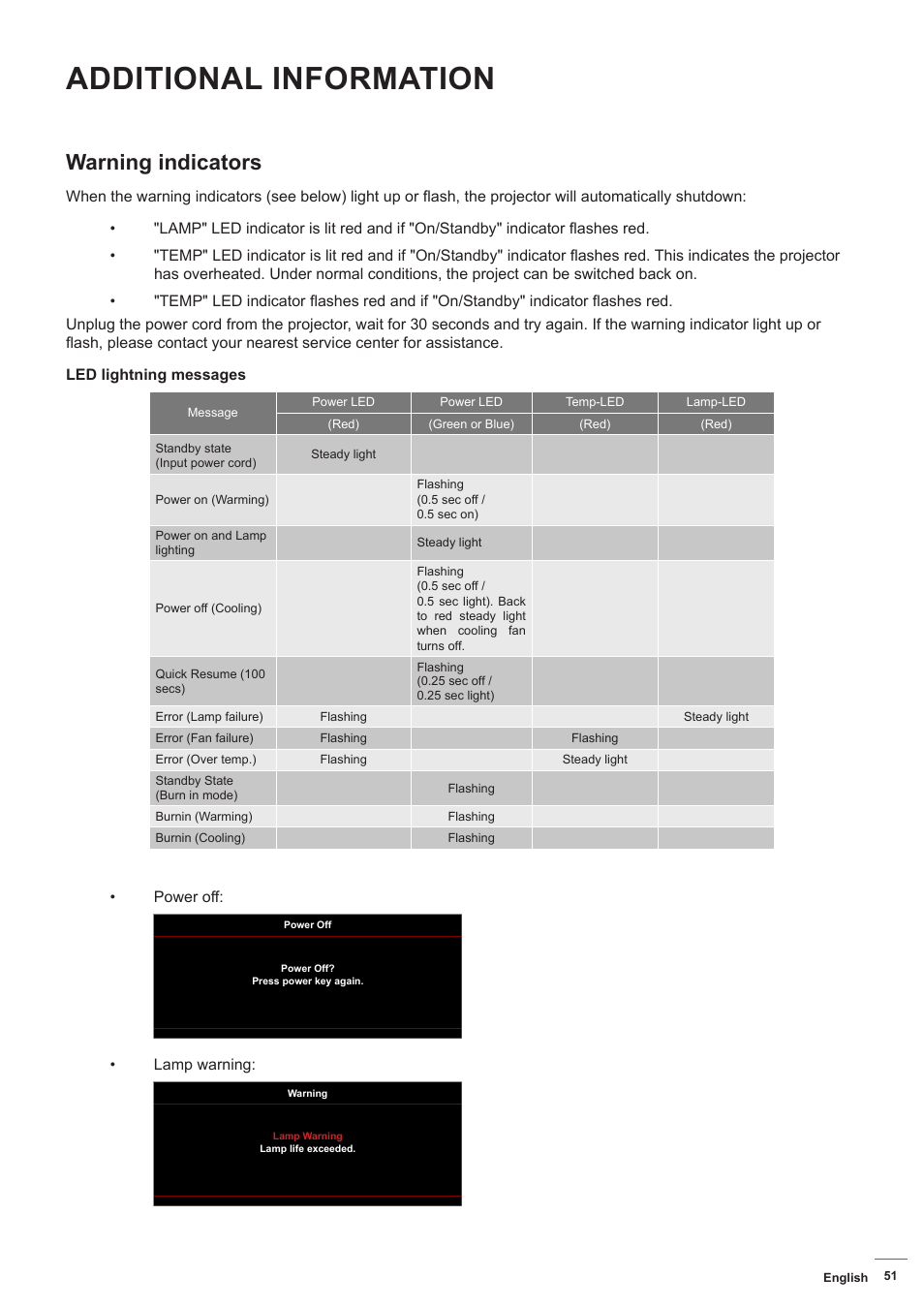 Warning indicators, Additional information | Optoma HD142X User Manual | Page 51 / 55