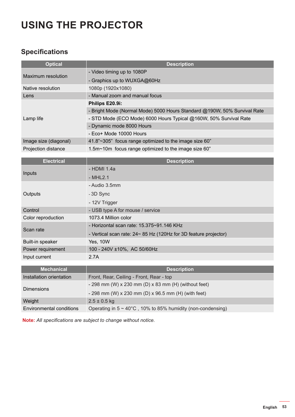 Specifications, Using the projector | Optoma HD142X User Manual | Page 53 / 55