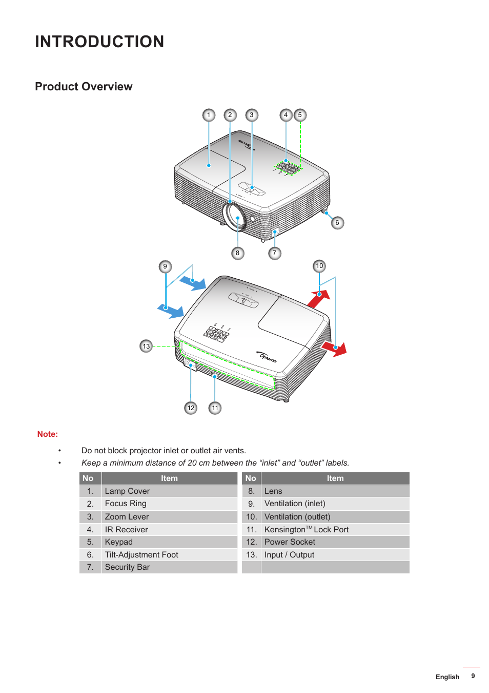 Product overview, Introduction | Optoma HD142X User Manual | Page 9 / 55