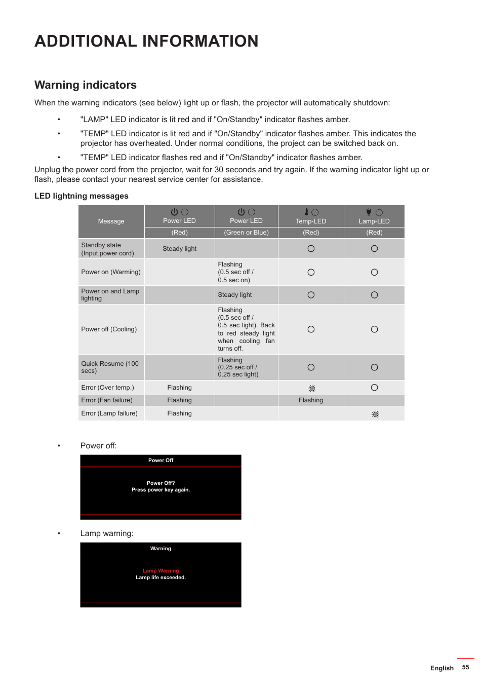 Warning indicators, Additional information | Optoma DS349 User Manual | Page 55 / 59