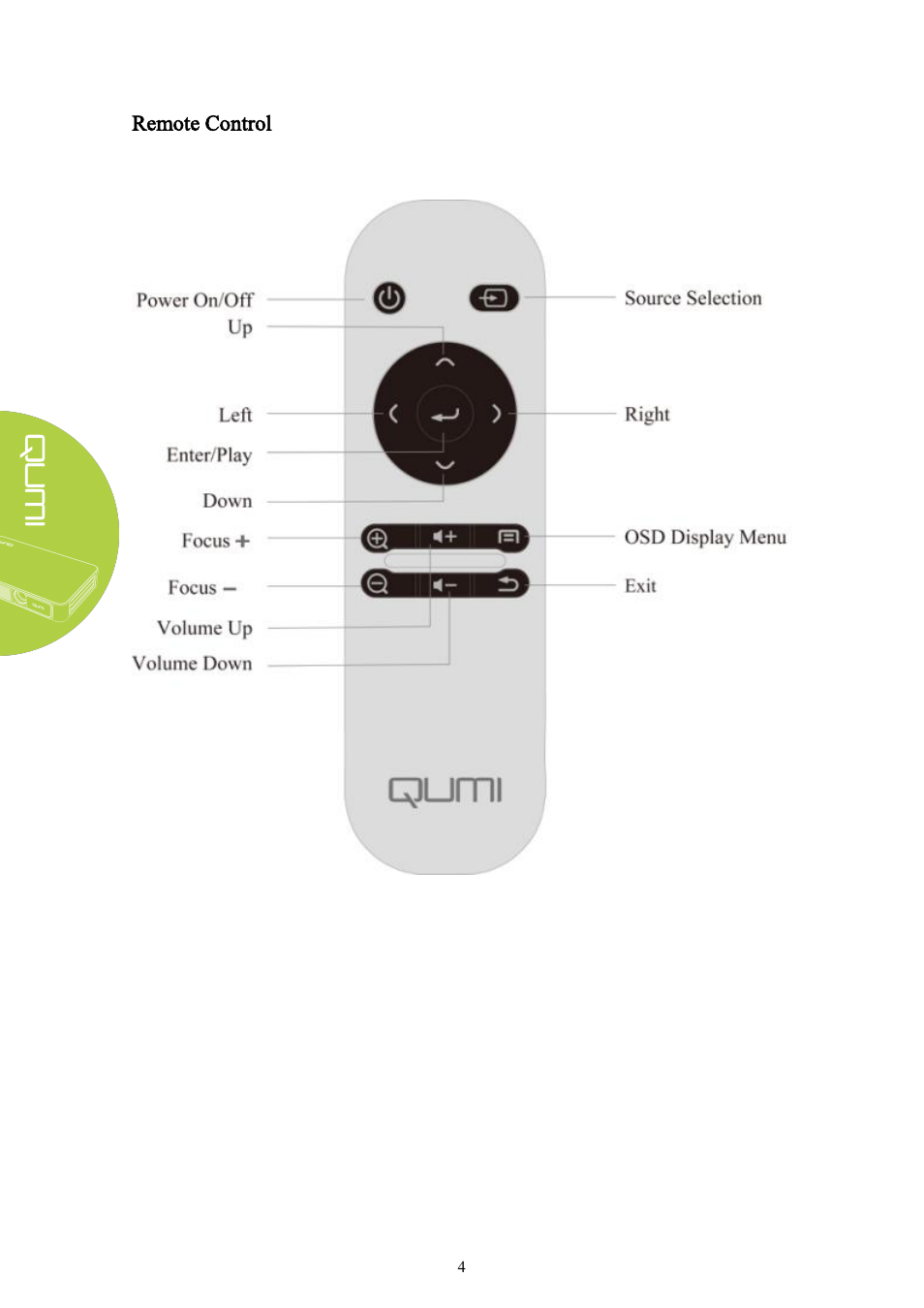 Remote control | Vivitek Qumi Q3 Plus User Manual | Page 10 / 52