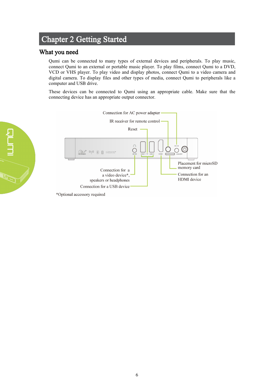 Chapter 2 getting started, What you need | Vivitek Qumi Q3 Plus User Manual | Page 12 / 52