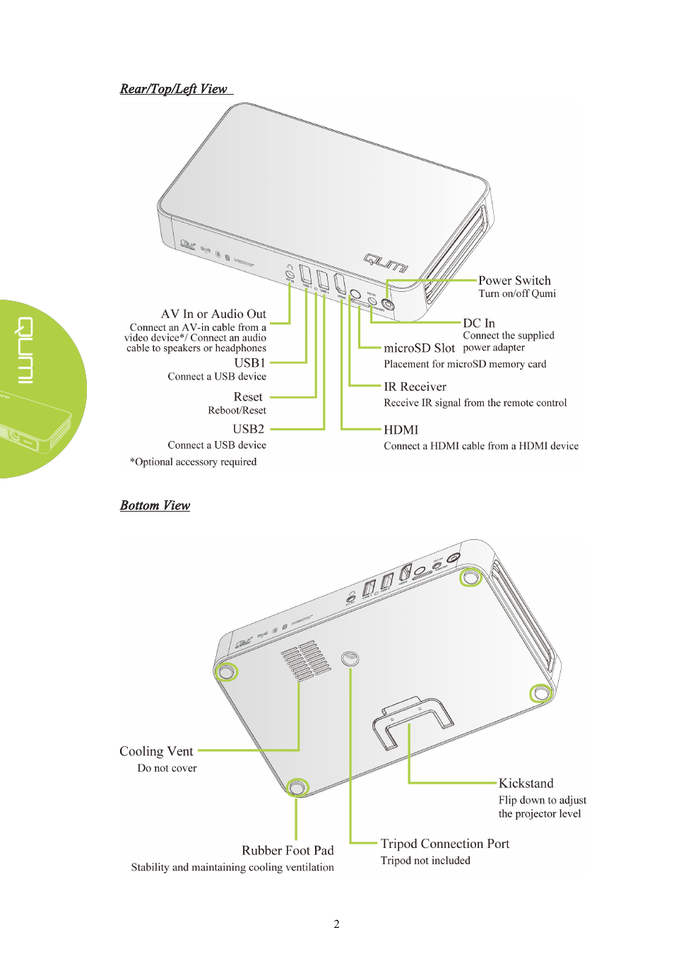 Vivitek Qumi Q3 Plus User Manual | Page 8 / 52