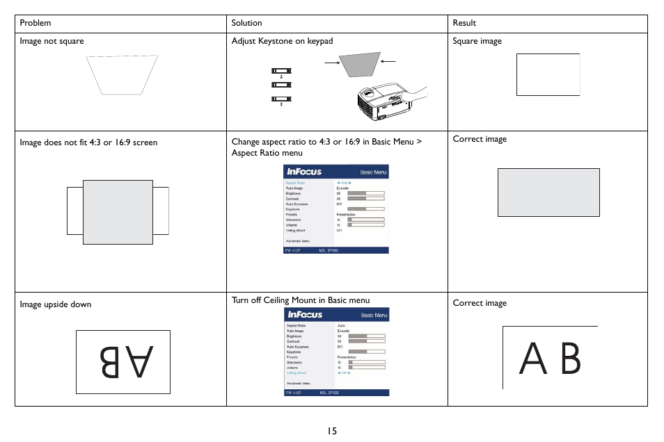 InFocus SP1080 User Manual | Page 16 / 35
