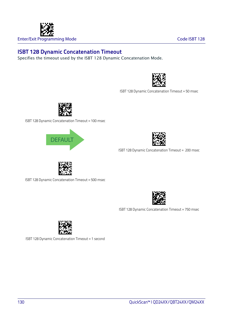 Isbt 128 dynamic concatenation timeout, Default | Datalogic QuickScan I QD2400 User Manual | Page 140 / 324