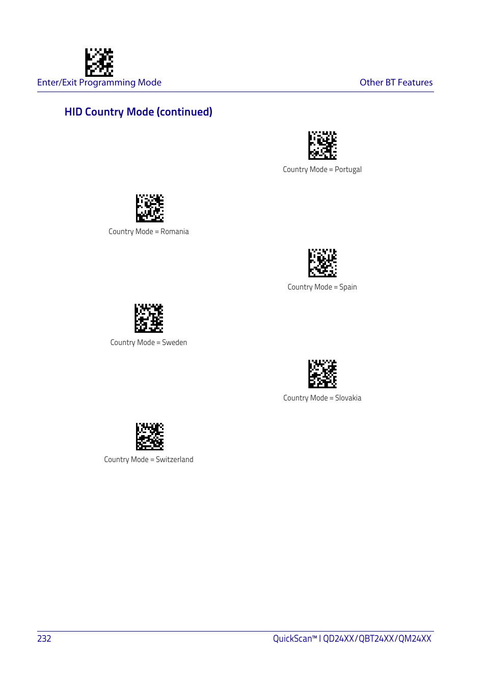 Hid country mode (continued) | Datalogic QuickScan I QD2400 User Manual | Page 242 / 324