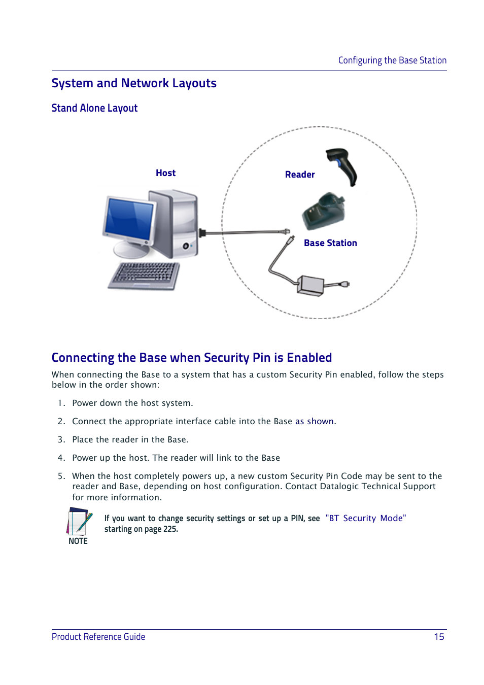 System and network layouts, Connecting the base when security pin is enabled, Stand alone layout | Datalogic QuickScan I QD2400 User Manual | Page 25 / 324