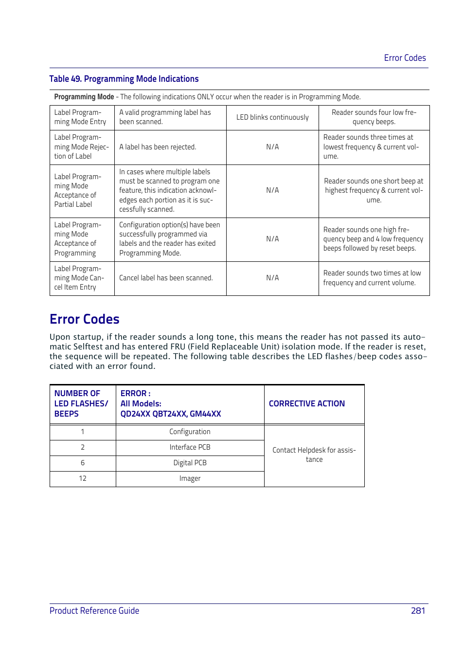 Error codes | Datalogic QuickScan I QD2400 User Manual | Page 291 / 324