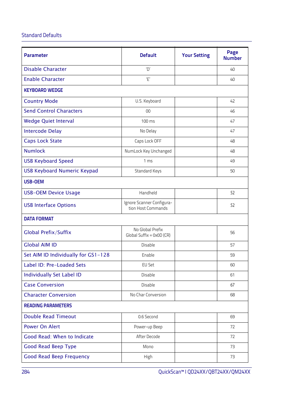 Datalogic QuickScan I QD2400 User Manual | Page 294 / 324