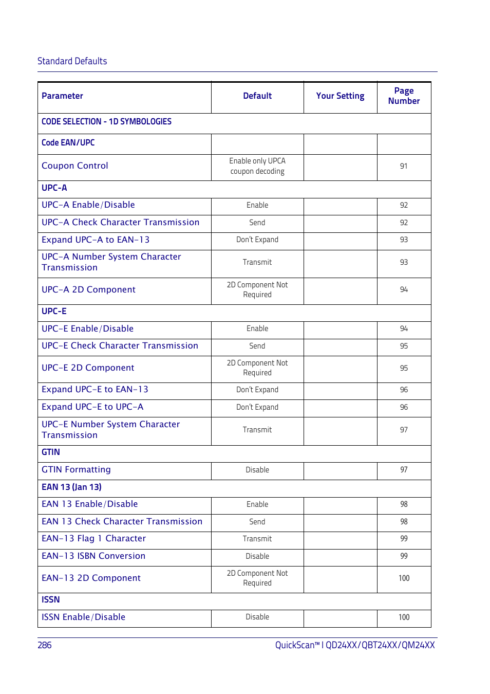 Datalogic QuickScan I QD2400 User Manual | Page 296 / 324