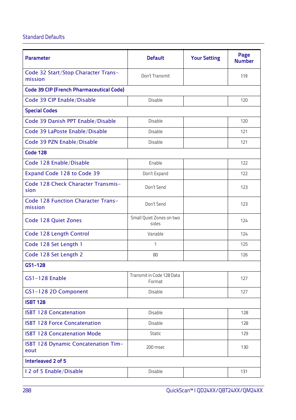 Datalogic QuickScan I QD2400 User Manual | Page 298 / 324