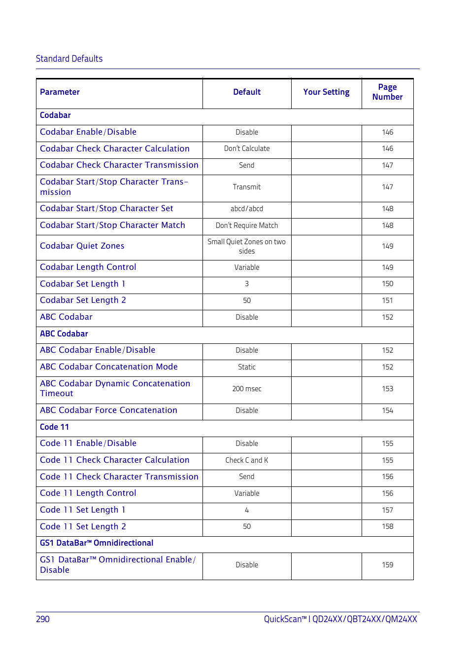 Datalogic QuickScan I QD2400 User Manual | Page 300 / 324