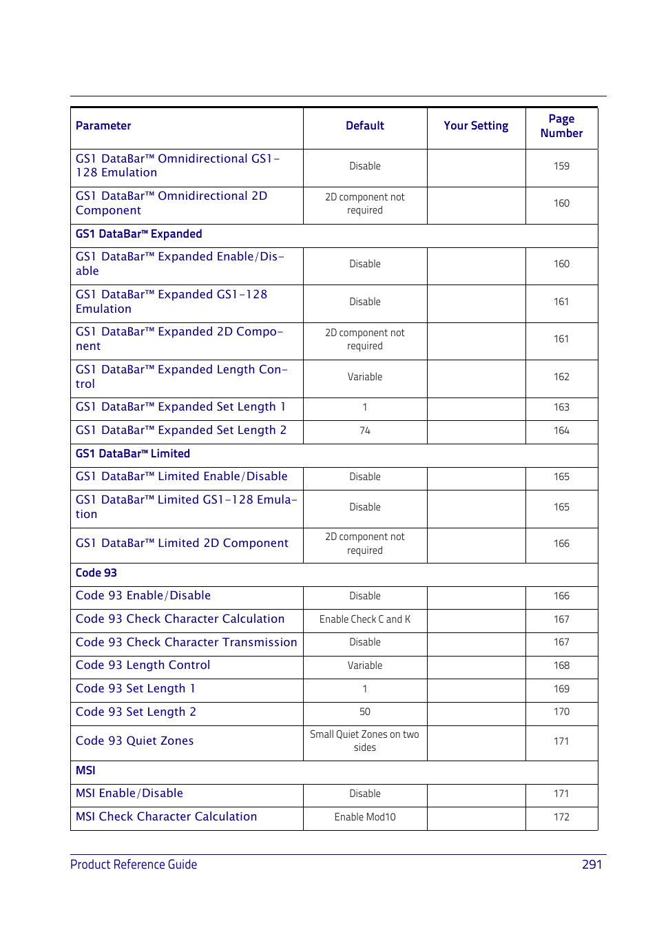 Datalogic QuickScan I QD2400 User Manual | Page 301 / 324