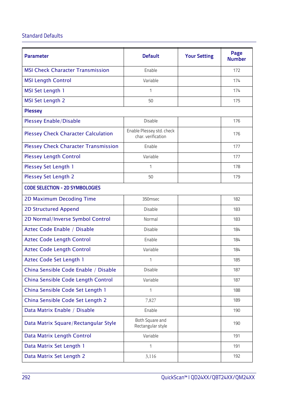 Datalogic QuickScan I QD2400 User Manual | Page 302 / 324