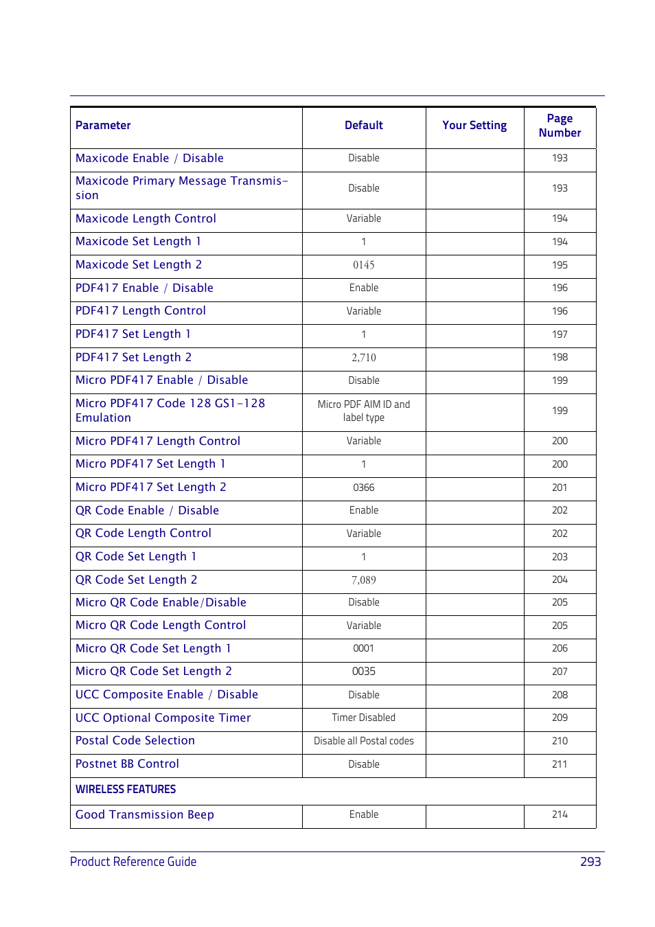 Datalogic QuickScan I QD2400 User Manual | Page 303 / 324