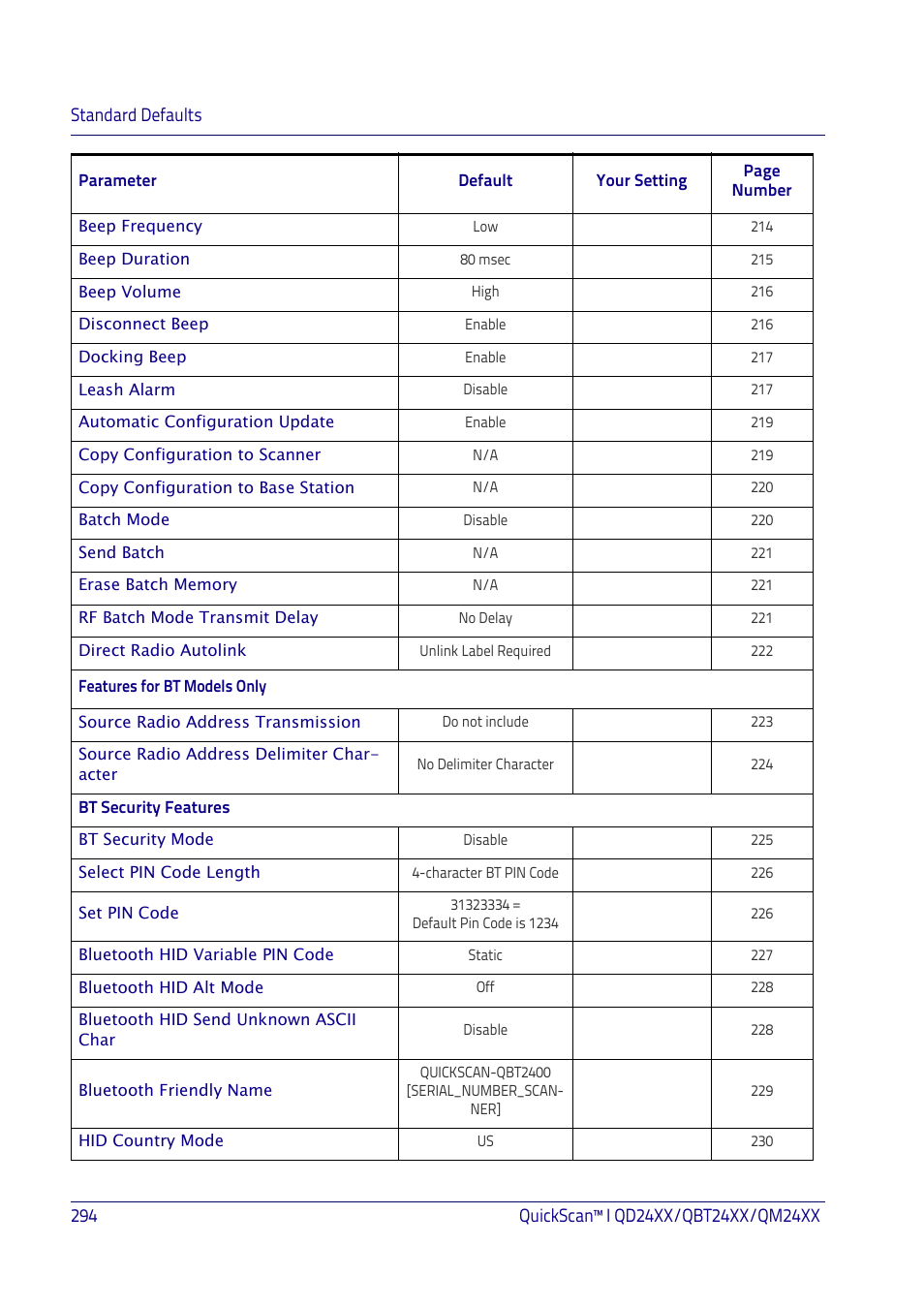 Datalogic QuickScan I QD2400 User Manual | Page 304 / 324