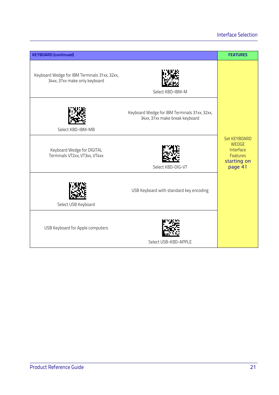 Interface selection product reference guide 21 | Datalogic QuickScan I QD2400 User Manual | Page 31 / 324