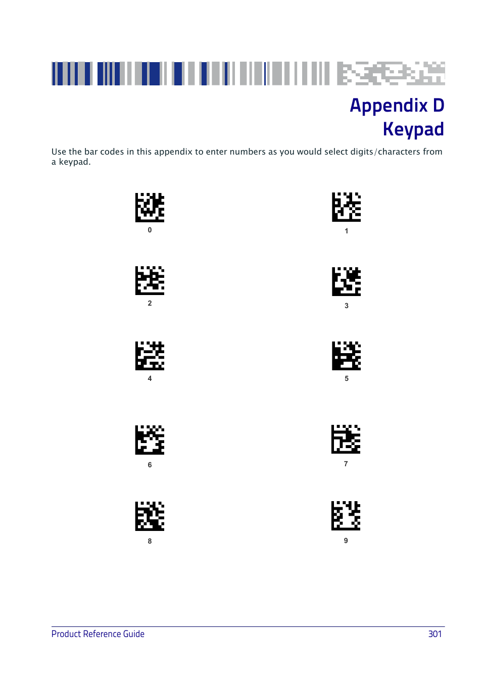 Keypad, Appendix d, keypad, Appendix d keypad | Appendix d, key, N to, Repr | Datalogic QuickScan I QD2400 User Manual | Page 311 / 324