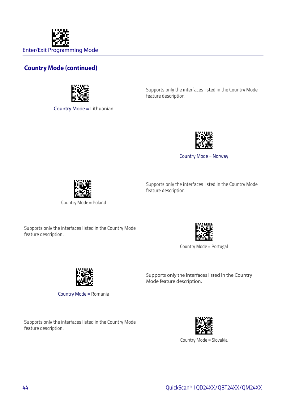 Country mode (continued) | Datalogic QuickScan I QD2400 User Manual | Page 54 / 324