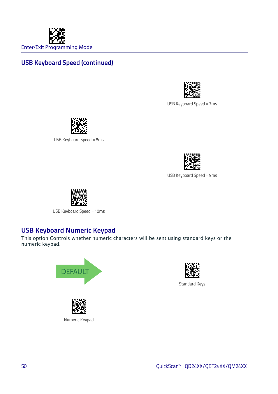 Usb keyboard numeric keypad, Usb k, Eyboard | Umeric, Eypad, Default, Usb keyboard speed (continued) | Datalogic QuickScan I QD2400 User Manual | Page 60 / 324