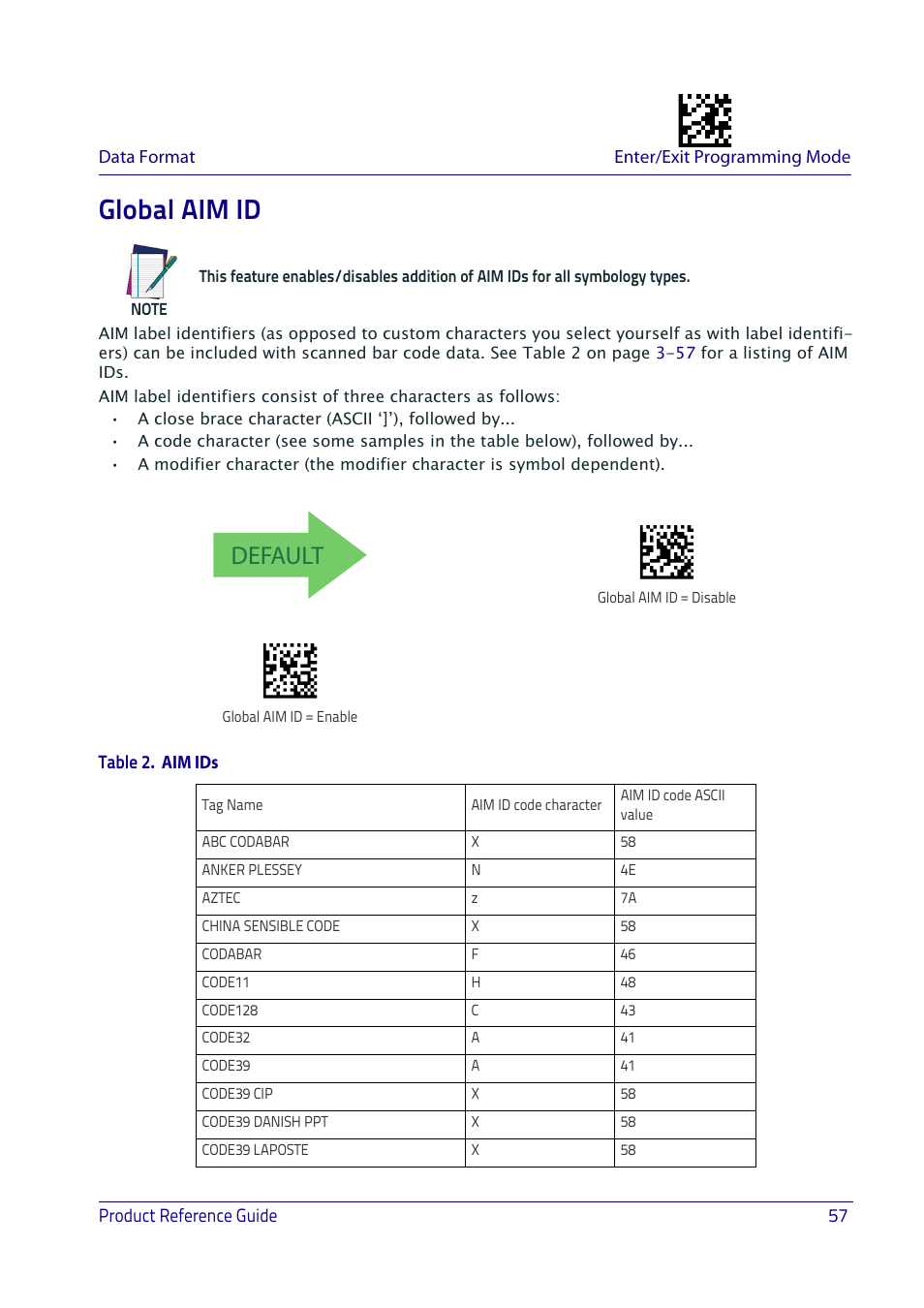 Global aim id, Lobal, Aim id | Default | Datalogic QuickScan I QD2400 User Manual | Page 67 / 324