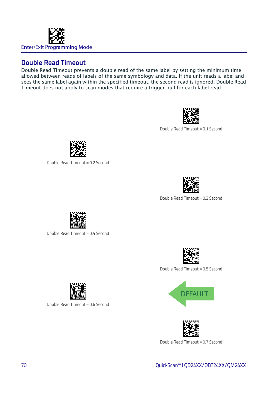 Double read timeout, Ouble, Imeout | Default | Datalogic QuickScan I QD2400 User Manual | Page 80 / 324