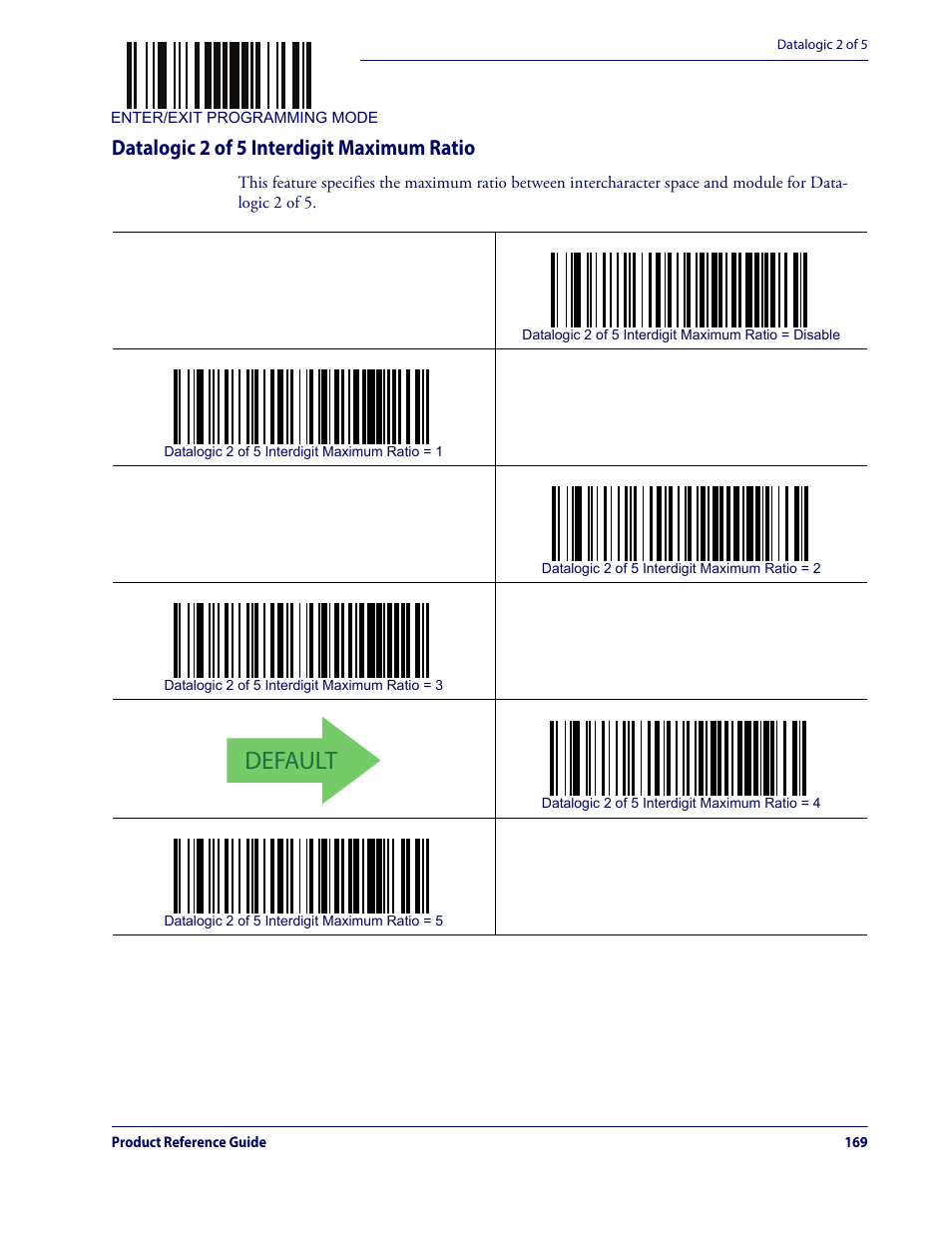 Datalogic 2 of 5 interdigit maximum ratio, Default | Datalogic QuickScan Lite QW2100 User Manual | Page 179 / 324