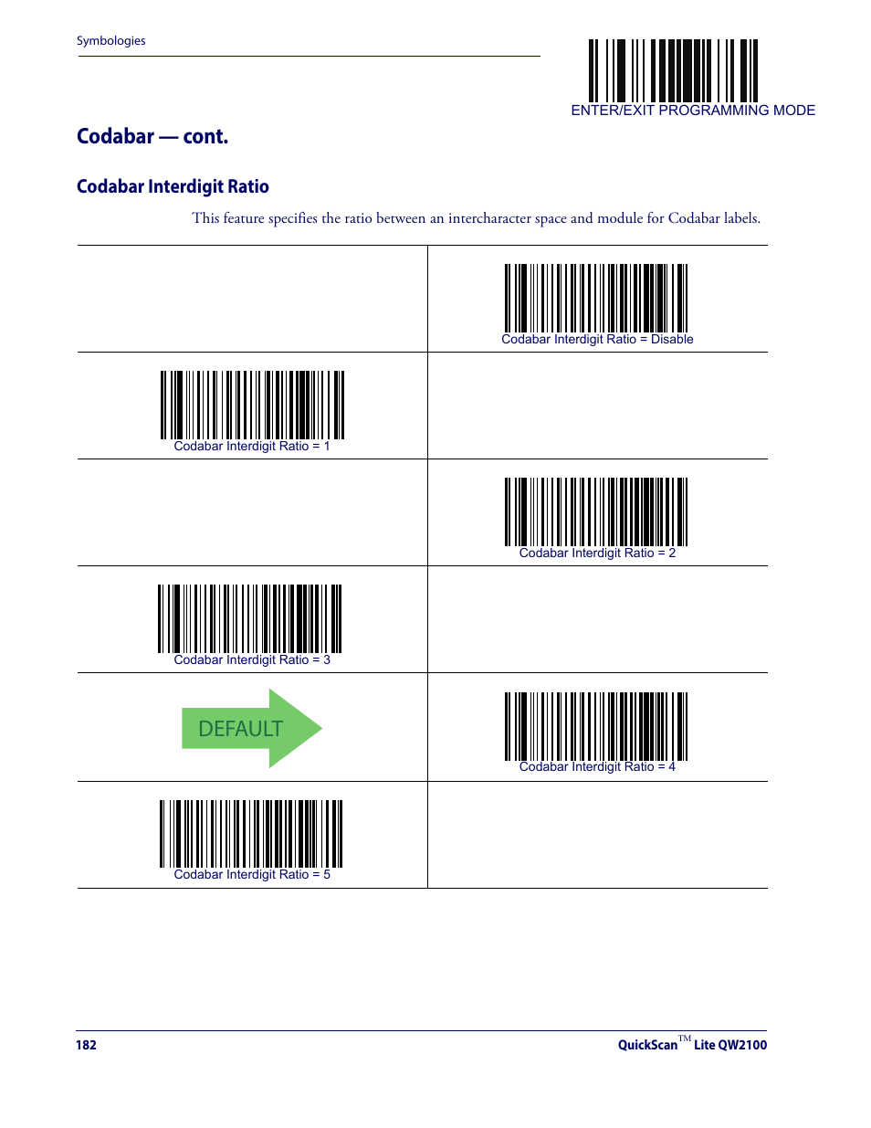 Codabar interdigit ratio, Default, Codabar — cont | Datalogic QuickScan Lite QW2100 User Manual | Page 192 / 324