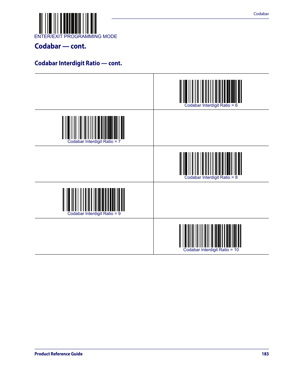 Codabar — cont, Codabar interdigit ratio — cont | Datalogic QuickScan Lite QW2100 User Manual | Page 193 / 324