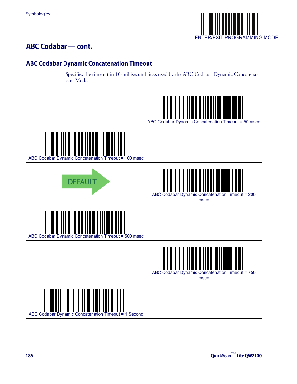 Abc codabar dynamic concatenation timeout, Default, Abc codabar — cont | Datalogic QuickScan Lite QW2100 User Manual | Page 196 / 324