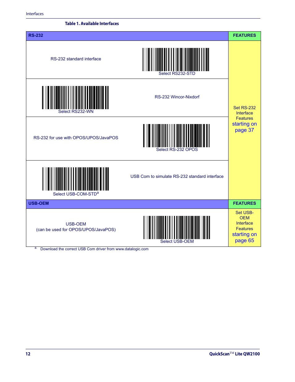 Datalogic QuickScan Lite QW2100 User Manual | Page 22 / 324