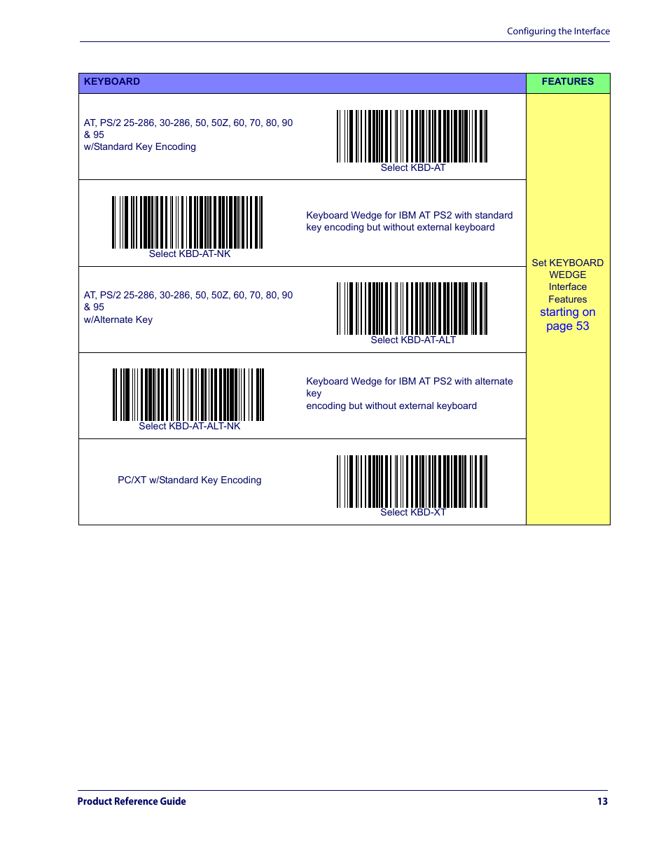 Datalogic QuickScan Lite QW2100 User Manual | Page 23 / 324