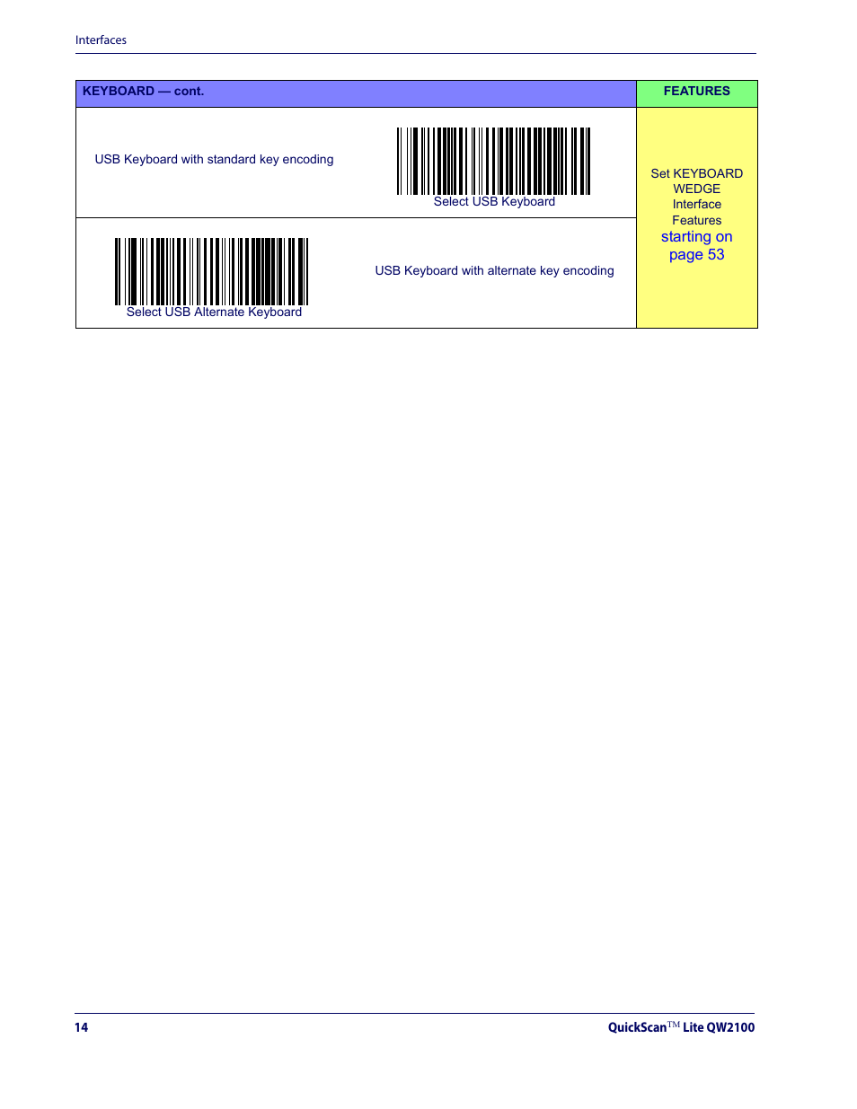 Datalogic QuickScan Lite QW2100 User Manual | Page 24 / 324