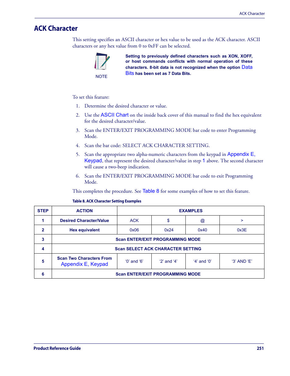 Ack character | Datalogic QuickScan Lite QW2100 User Manual | Page 261 / 324