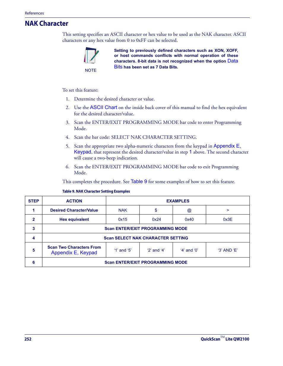 Nak character | Datalogic QuickScan Lite QW2100 User Manual | Page 262 / 324