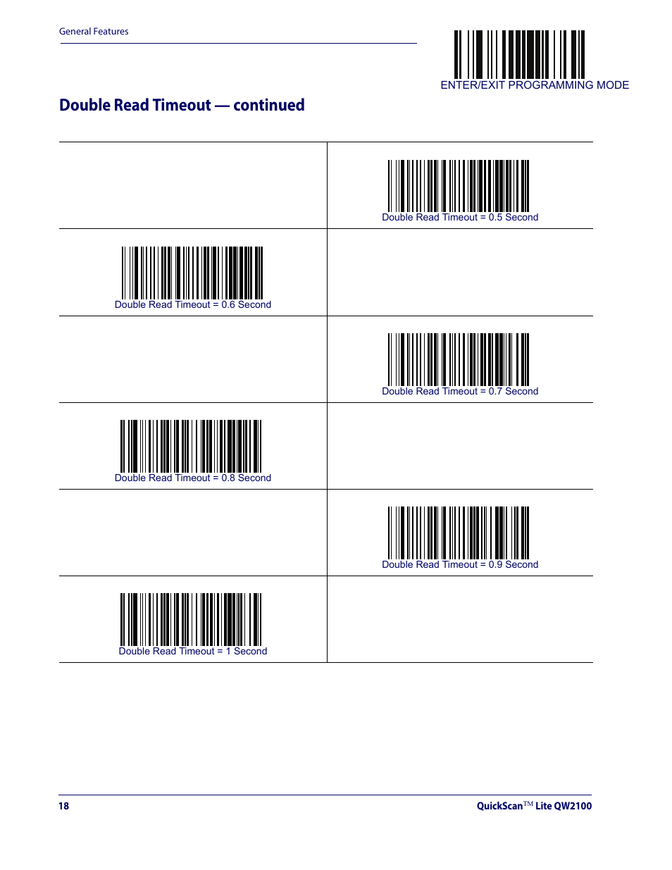 Double read timeout — continued | Datalogic QuickScan Lite QW2100 User Manual | Page 28 / 324