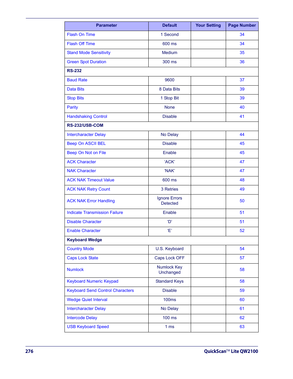 Datalogic QuickScan Lite QW2100 User Manual | Page 286 / 324