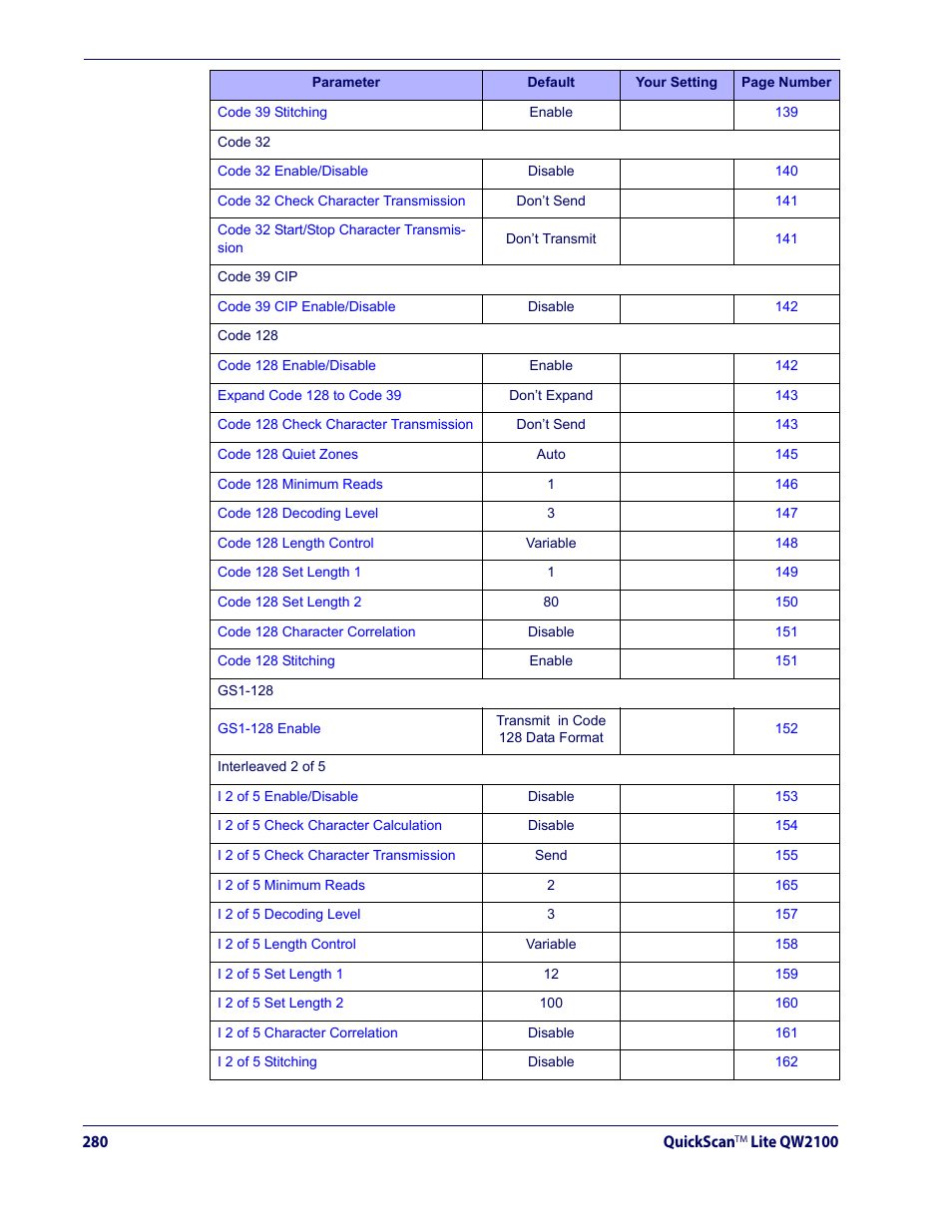 Datalogic QuickScan Lite QW2100 User Manual | Page 290 / 324